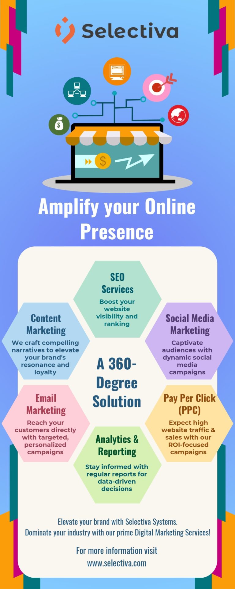 Selectiva Amplify your Online Presence with Selectiva - Selectiva
