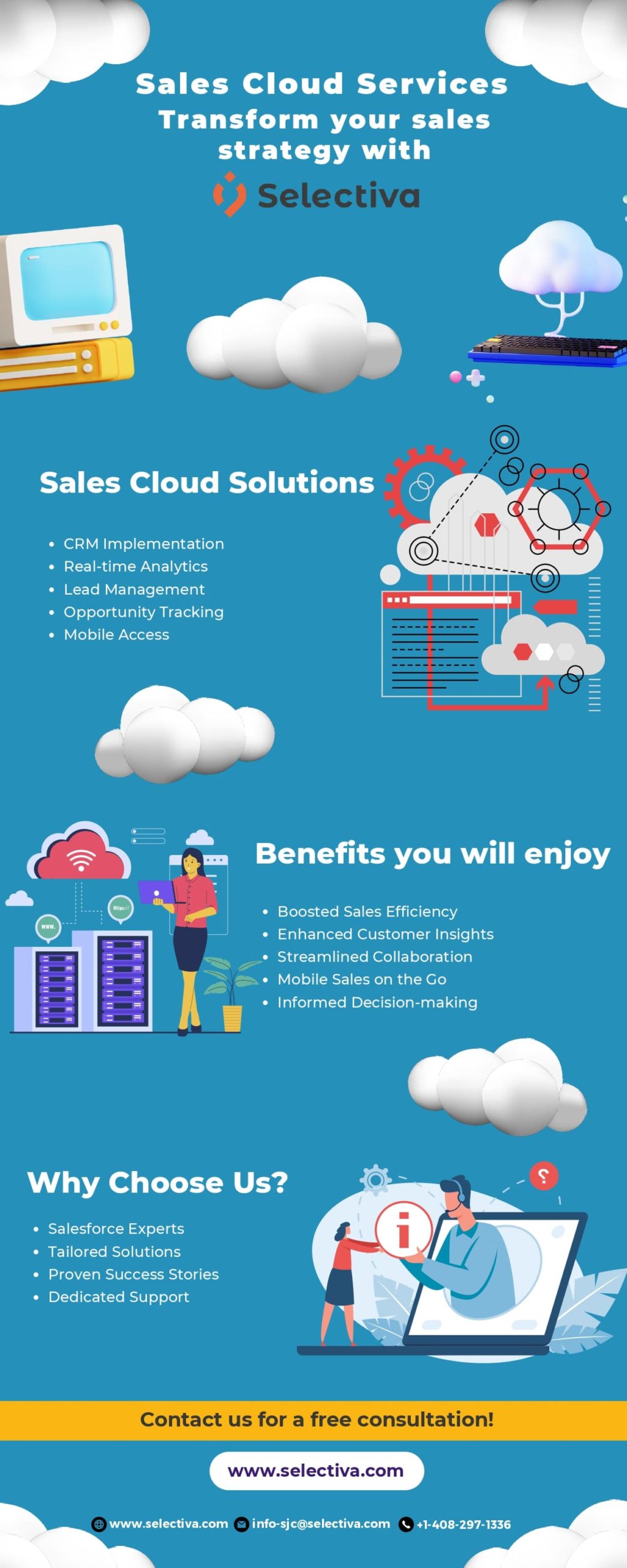 Transform your Sales Strategy with Salesforce Sales Cloud Services_Image.