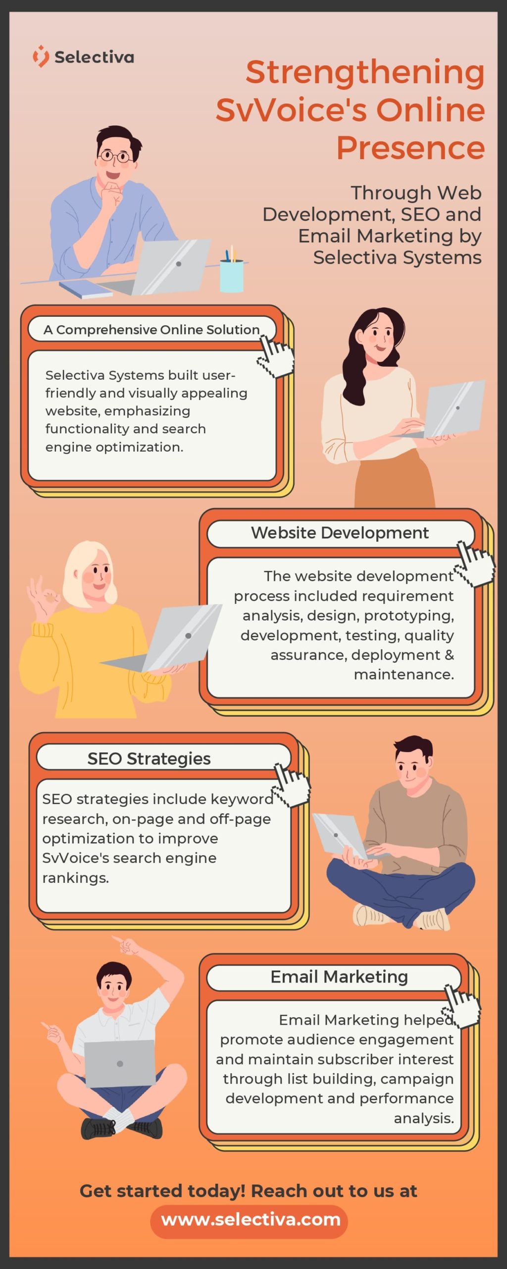 Strengthening Online presence through Web Development, SEO and Email Marketing_Image.