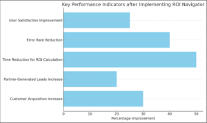 Key Performance Indicators_Image.