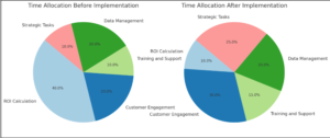 Operational Efficiency_Image.