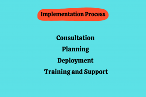 Comprehensive Guide to Odoo_Implementation Process_Image.