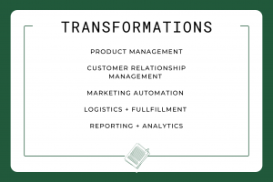 5 Ways Odoo can Revolutionize Your E-commerce Business_Transformations.