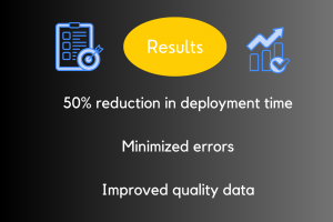 Salesforce Metadata Management_Result_Image.