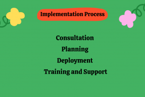 Odoo Implementation_Implementation Process_Image.