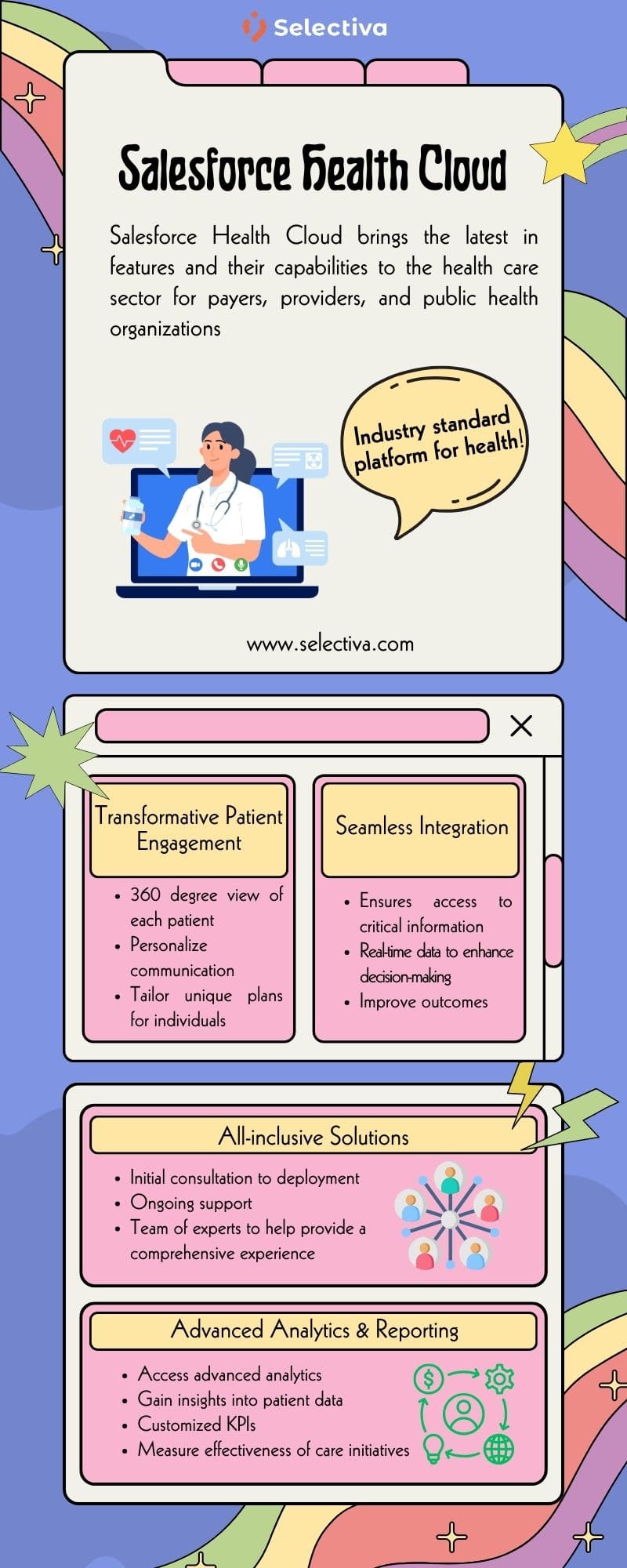 Salesforce Health Cloud_Infographic.