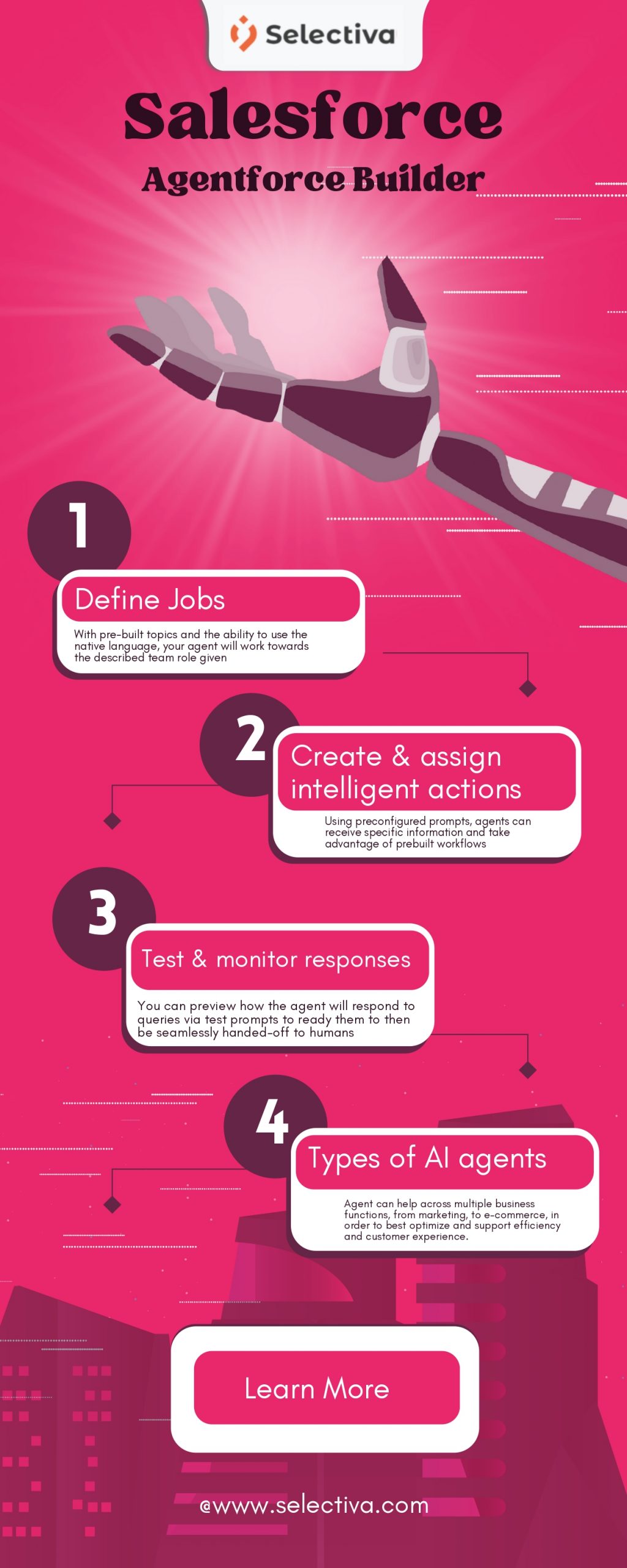 Unlock Salesforce Success with Agentforce Builder!