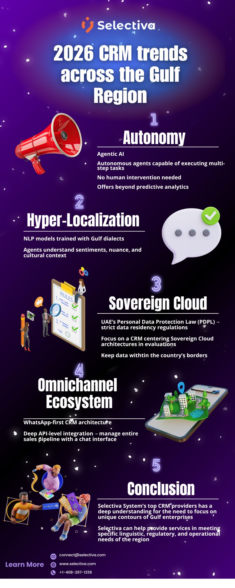 2026 CRM Trends Across the Gulf: Built for Autonomy, Trust & Local Relevance_Image